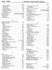 14 1960 Buick Shop Manual - Index-002-002.jpg